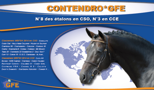 Contendro #8 & #3 World stallion Ranking